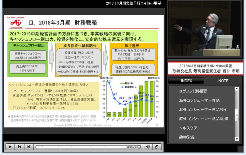 クリックしてコンテンツを表示