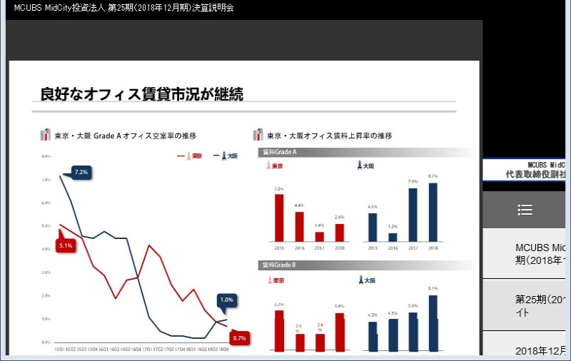 クリックしてコンテンツを表示