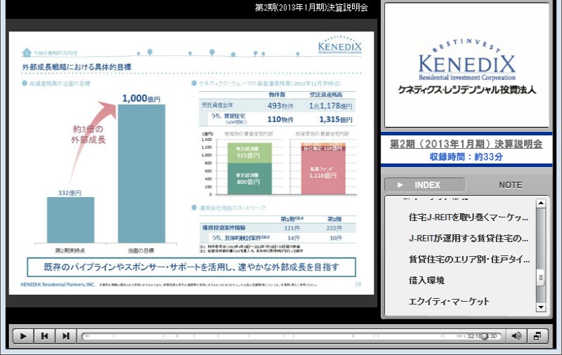 クリックしてコンテンツを表示
