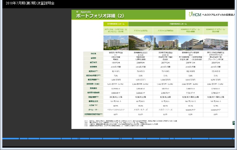 クリックしてコンテンツを表示