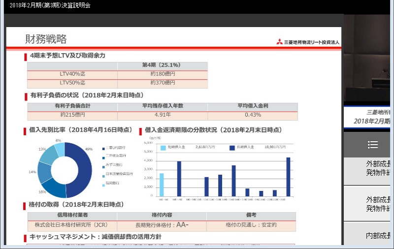 クリックしてコンテンツを表示