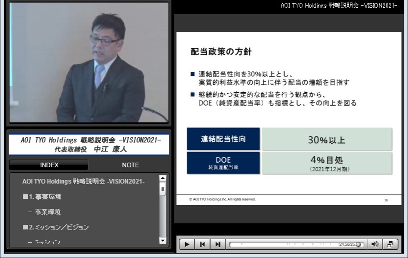 クリックしてコンテンツを表示