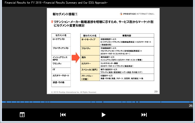 クリックしてコンテンツを表示