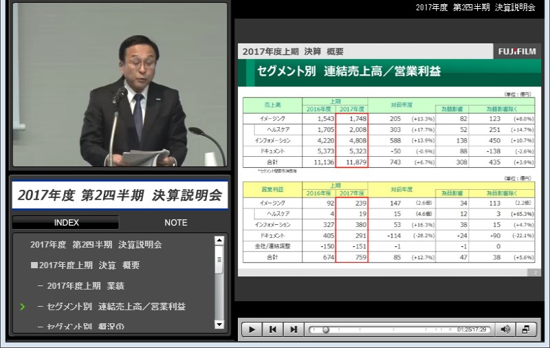 クリックしてコンテンツを表示