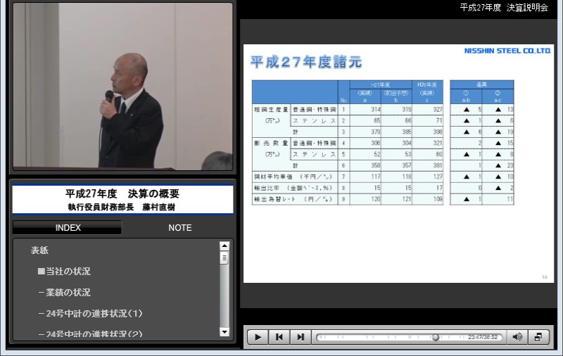 クリックしてコンテンツを表示