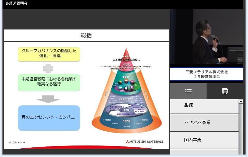 クリックしてコンテンツを表示