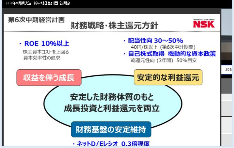 クリックしてコンテンツを表示