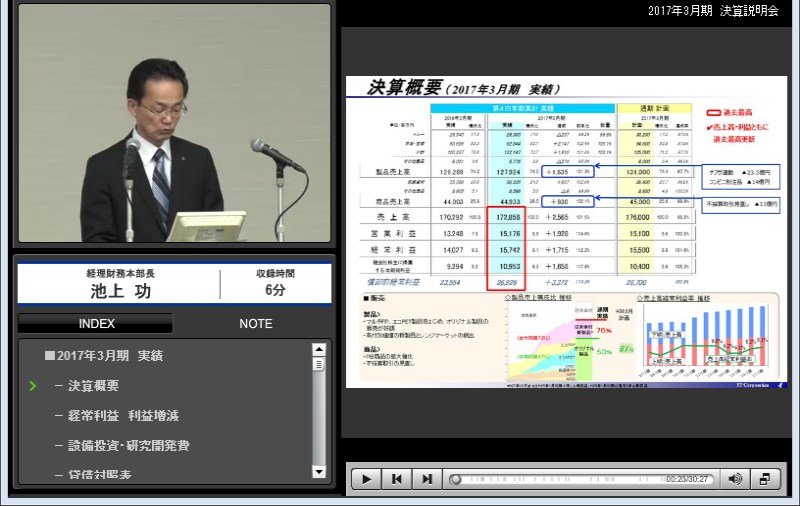 クリックしてコンテンツを表示