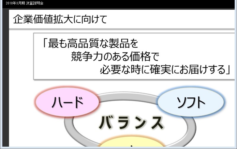 クリックしてコンテンツを表示