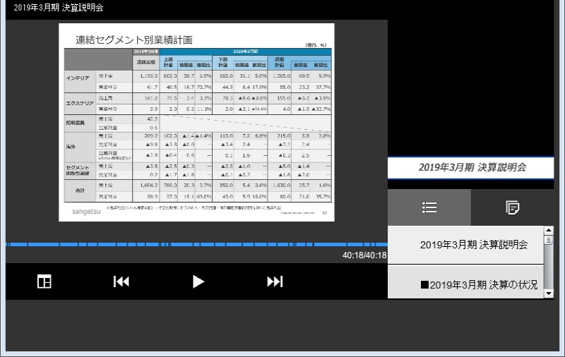 クリックしてコンテンツを表示