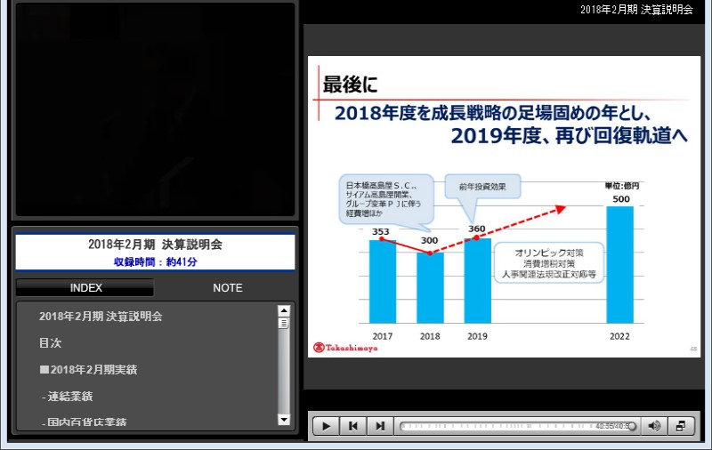 クリックしてコンテンツを表示