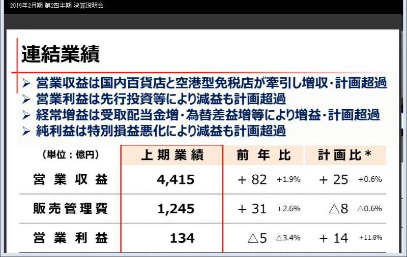 クリックしてコンテンツを表示