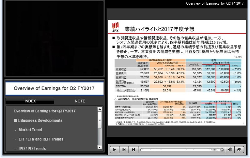 クリックしてコンテンツを表示