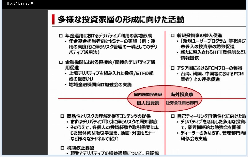 クリックしてコンテンツを表示