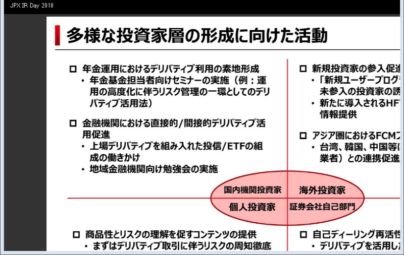 クリックしてコンテンツを表示