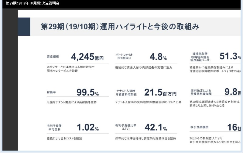 クリックしてコンテンツを表示