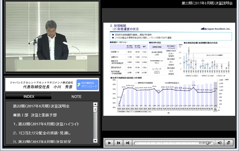 クリックしてコンテンツを表示