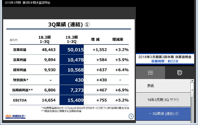 クリックしてコンテンツを表示